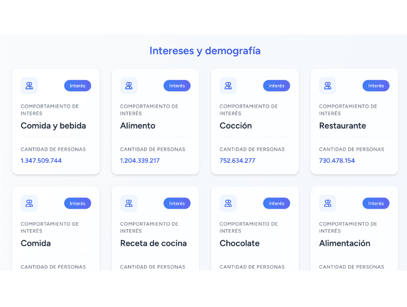 Elige los intereses para tu campaña de Facebook Ads